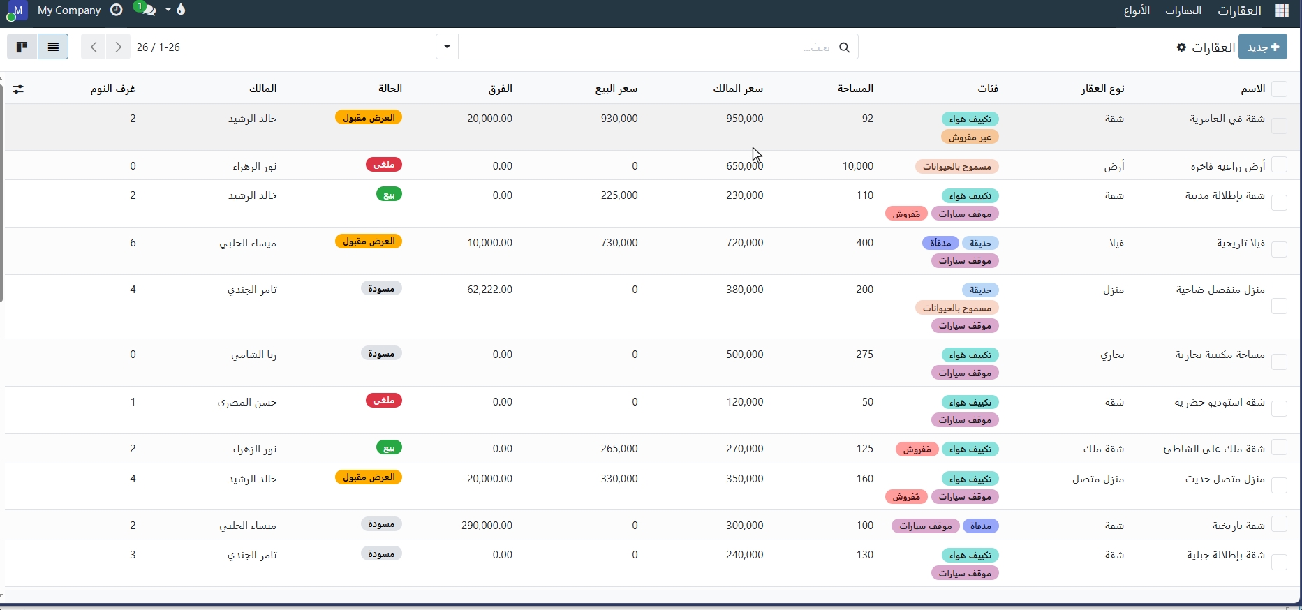 شاشة إدارة العقارات